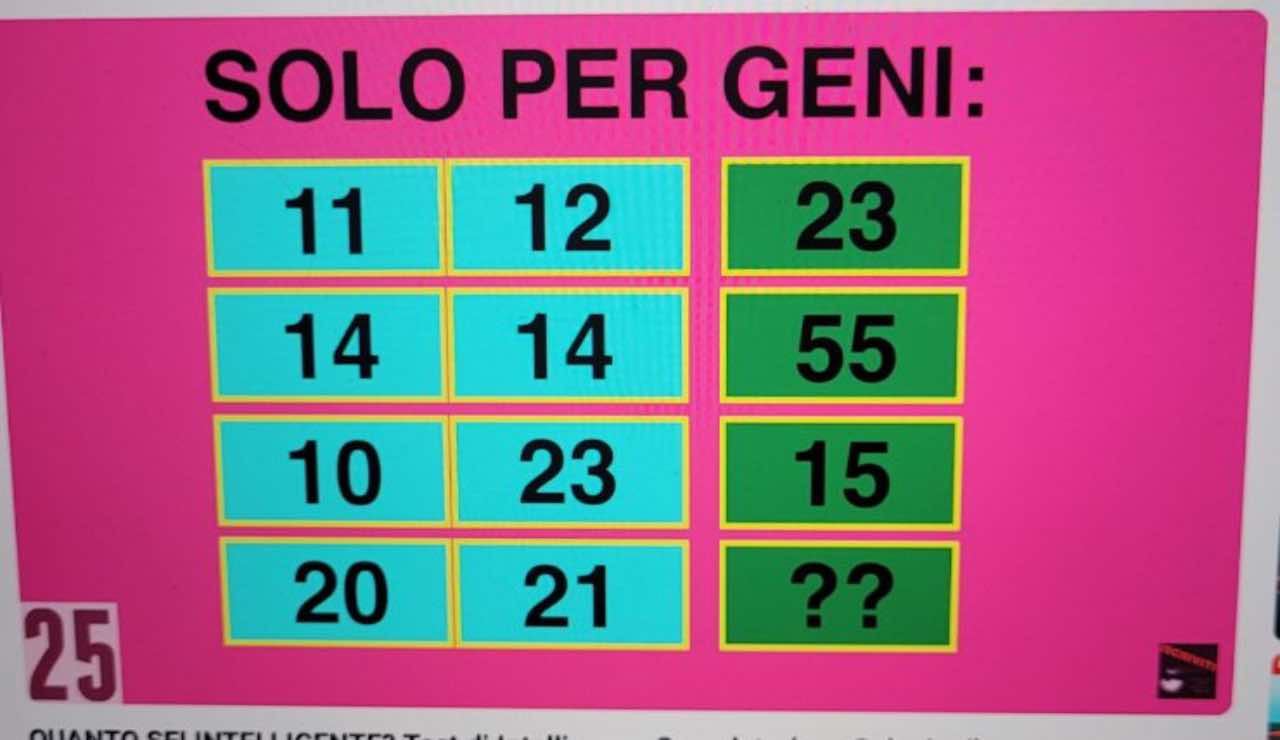 Test d’intelligenza, hai 15 secondi per completare questa serie | Se fallisci devi ripetere le elementari