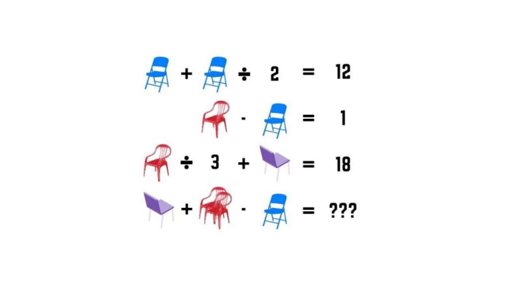 Illustrazione del test matematico (c4comic.it FOTO) - financecue.it